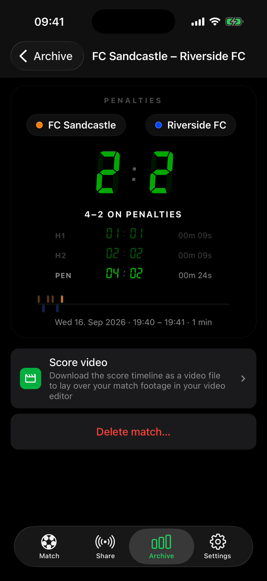Archived football match in Skorby: 2:2 after two halves, 4–2 on penalties, one line per part