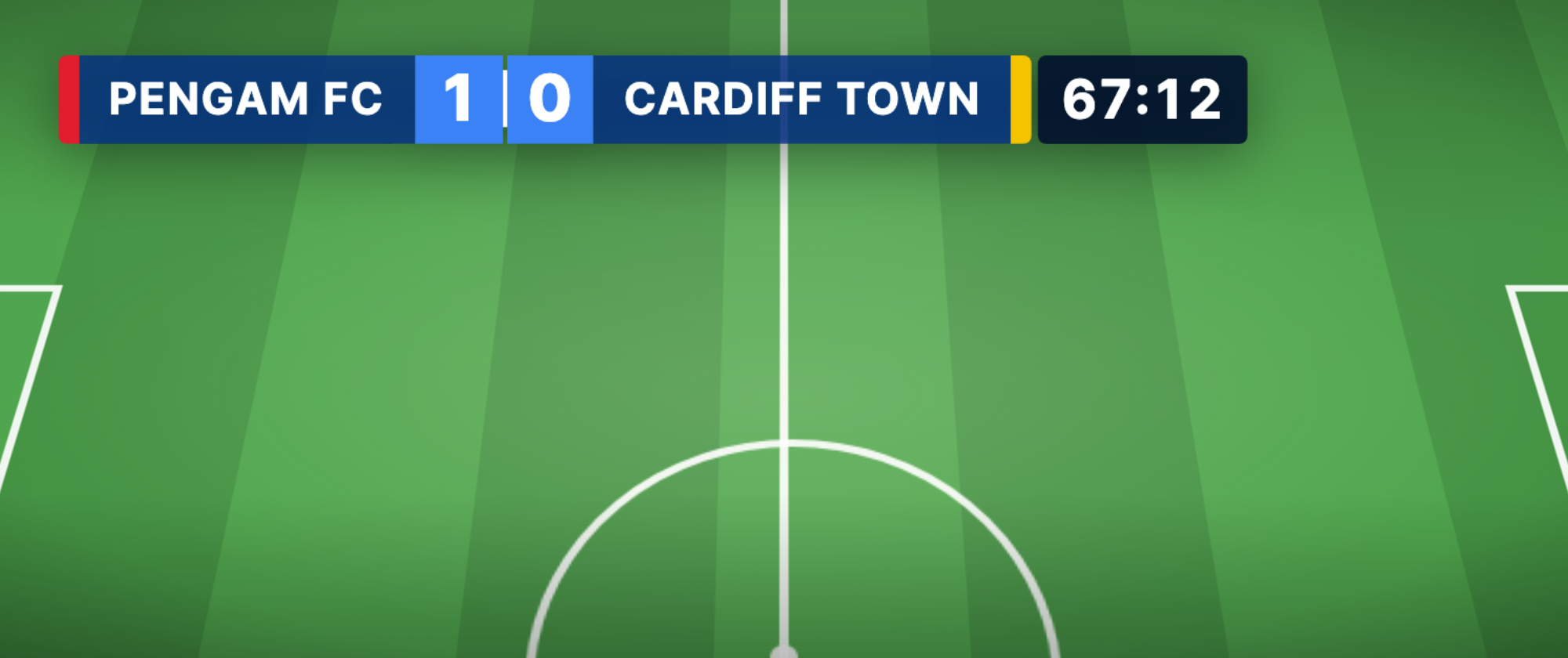 Soccer Plain overlay theme over a football pitch: team names, score 1:0 and the match clock at 67:12 in one broadcast bar