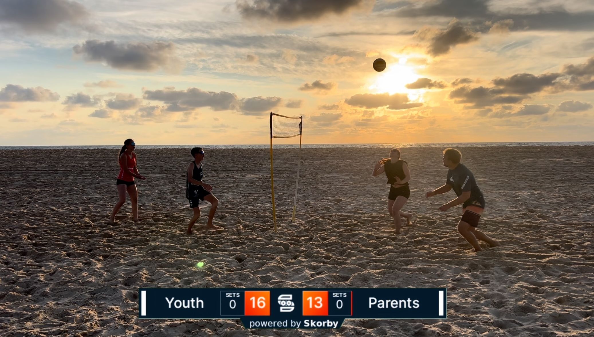 Video with Score Overlay Example